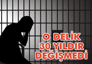 O delik 30 yıldır değişmedi